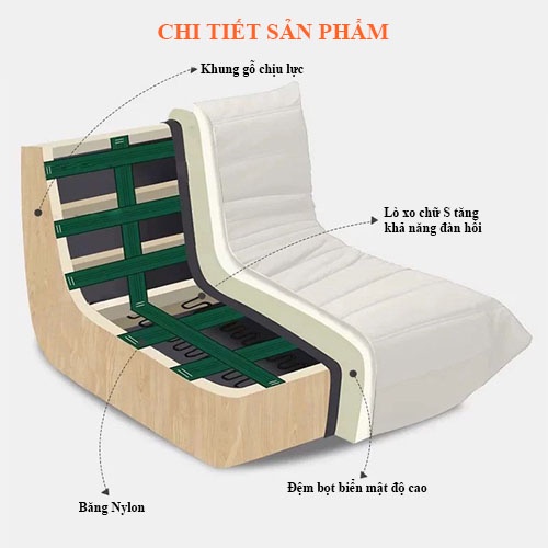 Ghế TOGO Thư Giãn Tựa Lưng, Ghế Thư Giãn Lười, Ghế Sofa Lười Bề Mặt Da, Đệm Êm và Trọng Lượng Rất Nhẹ | BigBuy360 - bigbuy360.vn