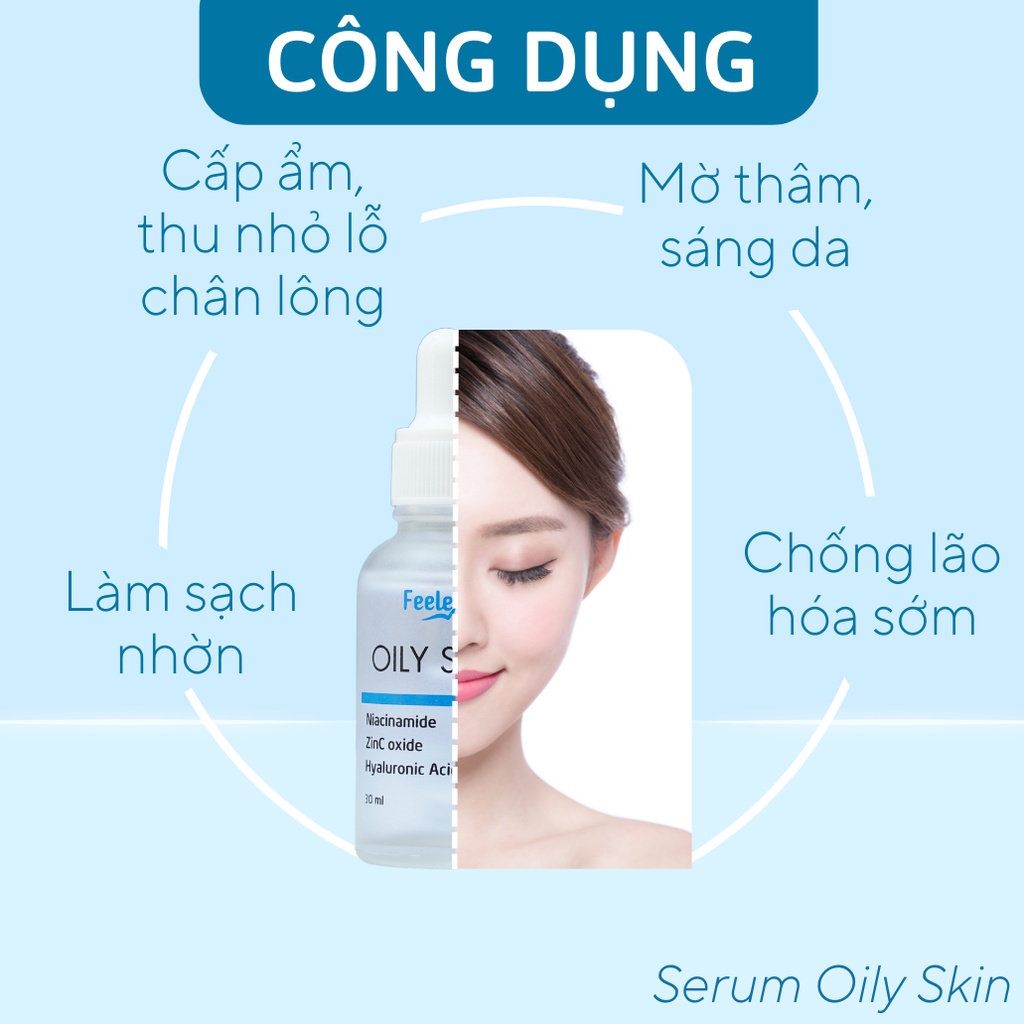 Serum Feelex Oily Skin Niacinamide + Zinc giúp dưỡng ẩm, cân bằng bã nhờn, sáng da - lọ 30ml