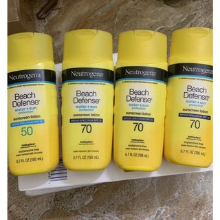 Kem +xịt chống nắng neutrogena toàn thân 2025