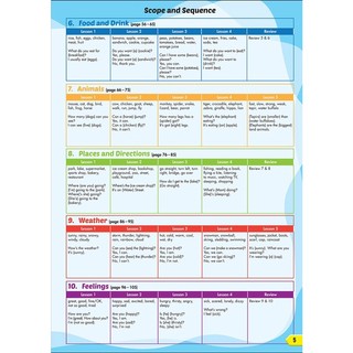 Sách - i-Learn Smart Start 2 - Special edition - Student Book