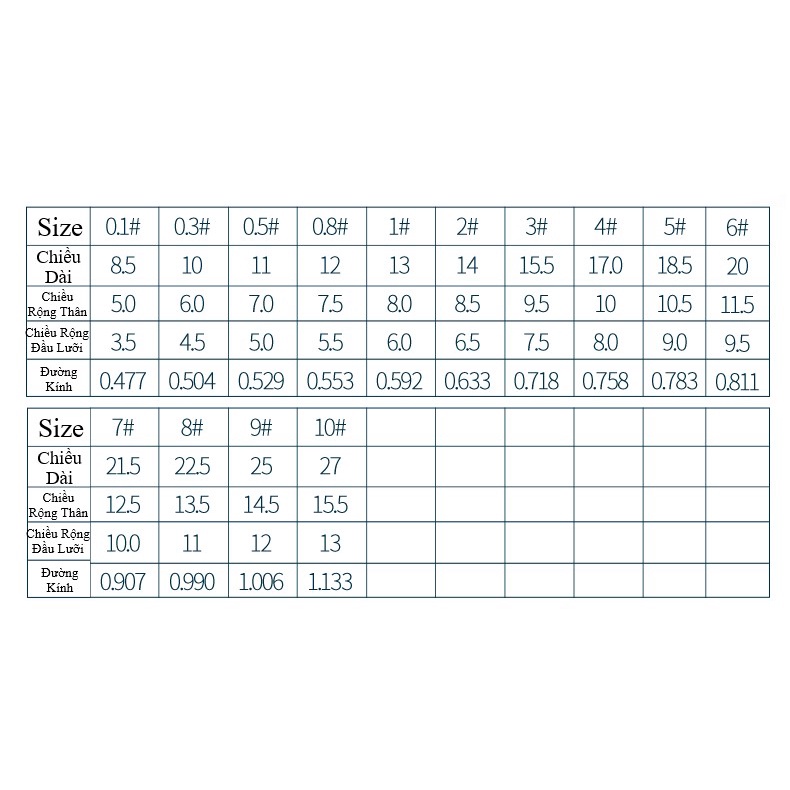 Lưỡi Titan 7 Màu Có Ngạnh Nhật Bản