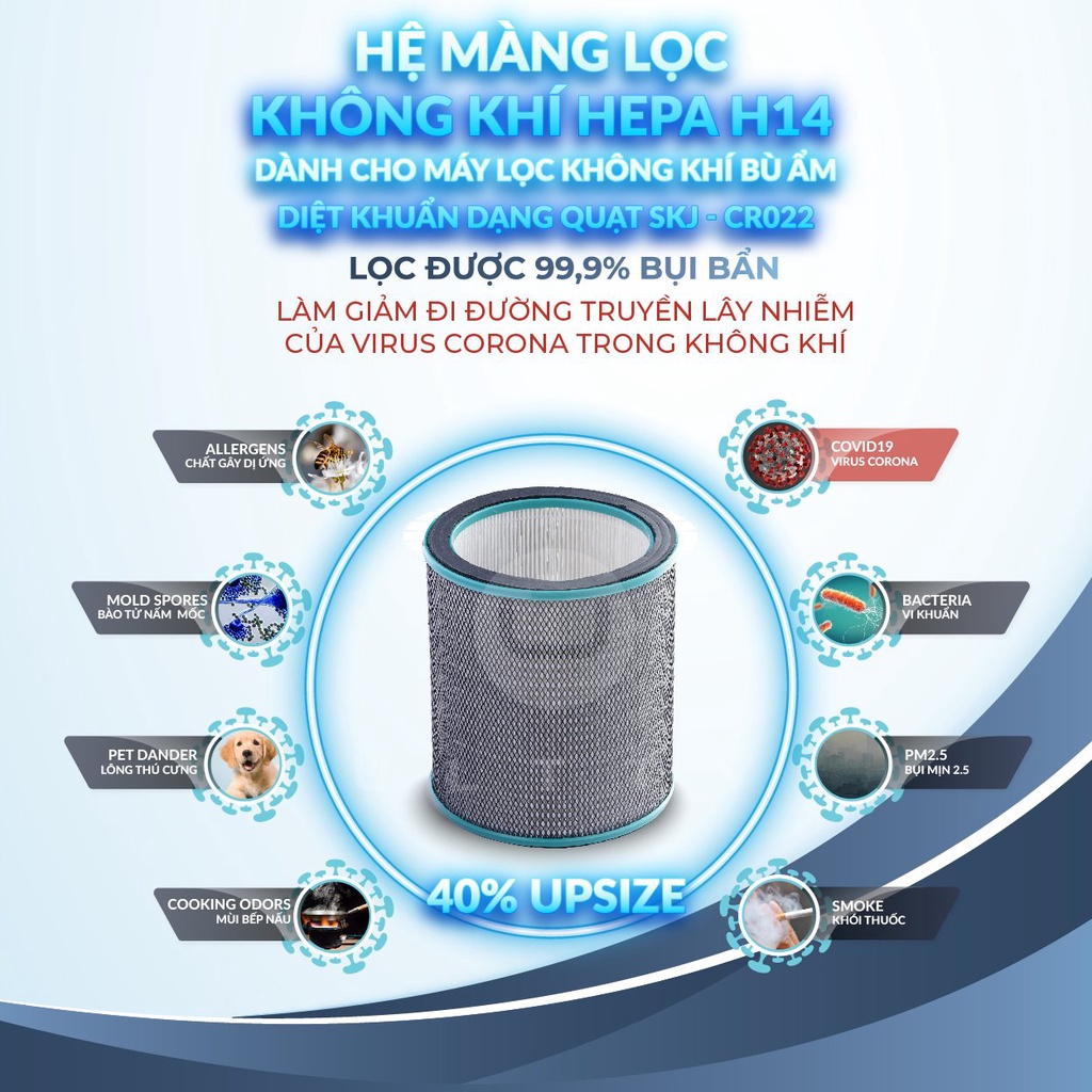 Hệ Màng lọc Hepa H14 cho quạt Ultty SKJ CR022