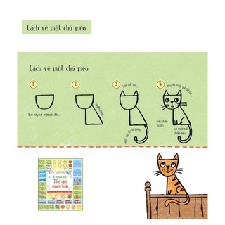 Sách - COMBO: 4 cuốn Step-by-step drawing - Vẽ cơ bản từ A-Z