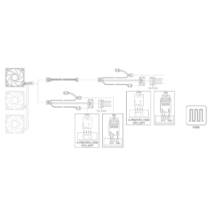 Quạt tản nhiệt Case DEEPCOOL FC120  - Hàng chính hãng -Bảo hành 1 năm