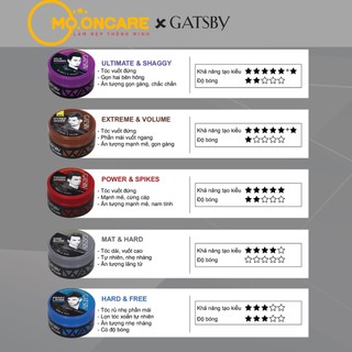 Sáp vuốt tóc siêu cứng, wax tạo kiểu tóc siêu giữ nếp Gatsby Nhật Bản 75g mẫu mới