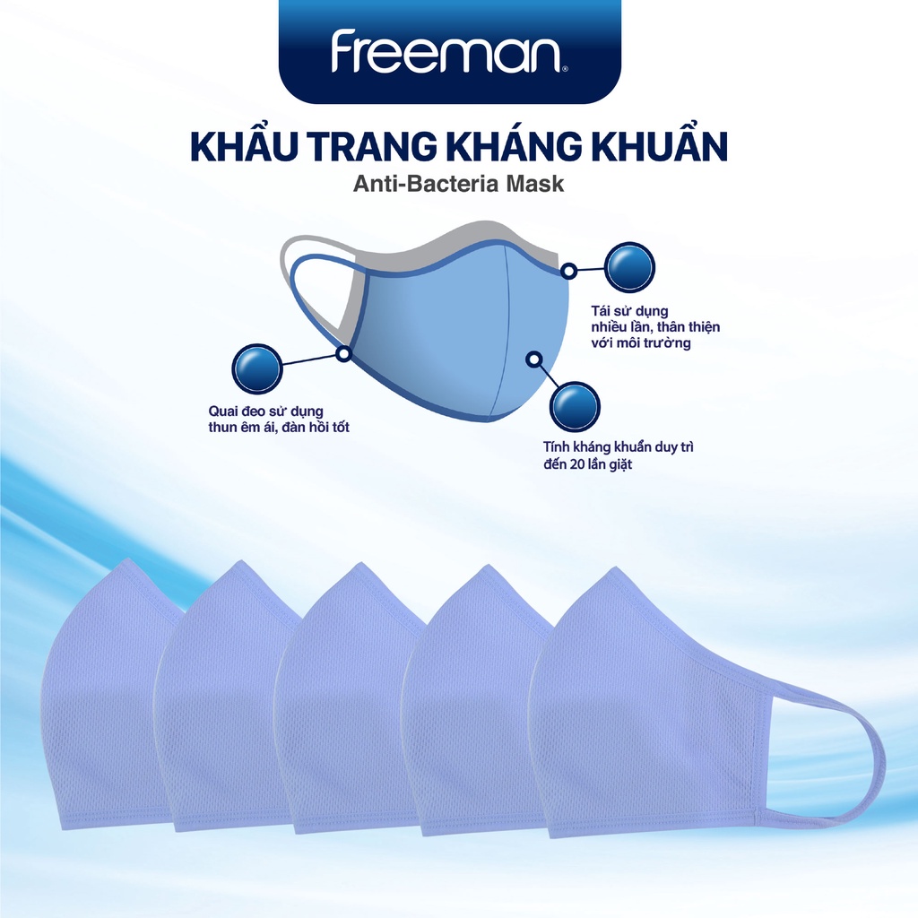 Combo 5 Khẩu trang vải thoáng khí kháng khuẩn freesize Freeman