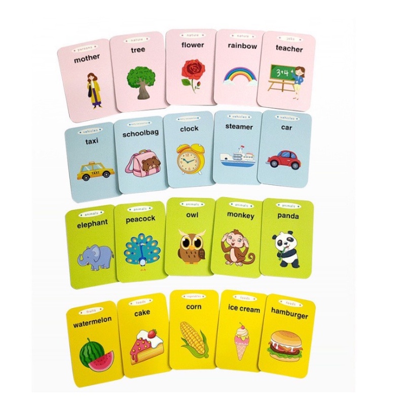 Máy Đọc Thẻ Flashcard Thẻ Học Thông Minh Cho Bé Song Ngữ Việt Anh - không có sóng điện từ