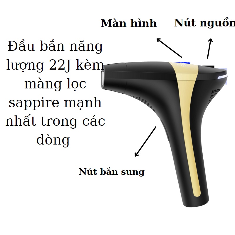 Máy Triệt Lông Vĩnh Viễn 8 Cấp - Trẻ Hóa, Xóa Sắc Tố Đen Trên Da Luxio A113,Công nghệ PIAS Tăng 300% Hiệu Quả