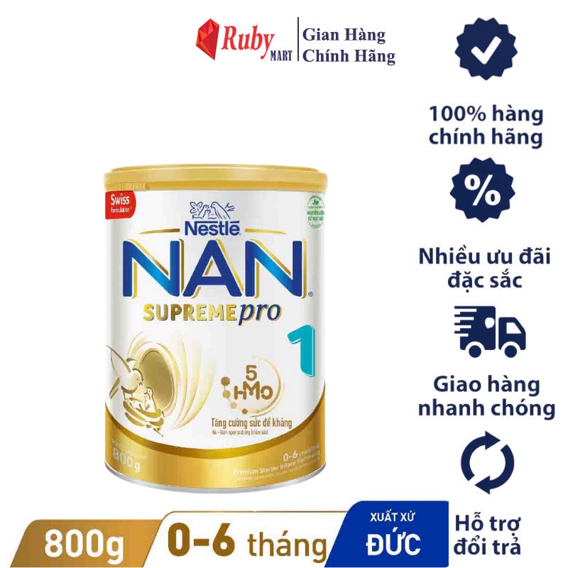 Date T7 23  Sữa dinh dưỡng công thức Nestlé NAN SUPREMEPRO 1 5HMO lon 800g