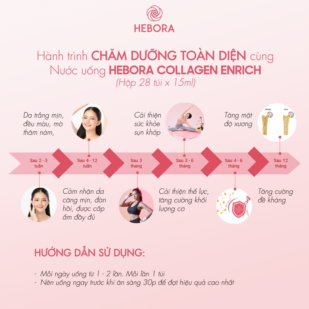 [Hebora Chính Hãng] Combo 6 hộp nước uống Hebora Collagen Enrich Damask Rose Water (túi) TẶNG 2 hộp cùng loại.[Quà tặng]