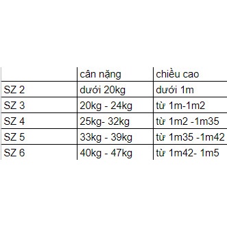 Quần JEAN BÉ TRAI 15kg - 47kg Munbaby kids