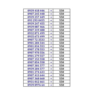 sim số mobifone sim vina sim dễ nhớ