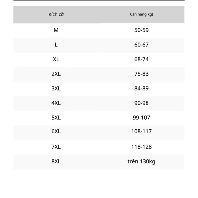 Quần áo Bigsize Nam , Áo sơ mi Đũi nhật chui đầu, ❤️80kg - 140kg