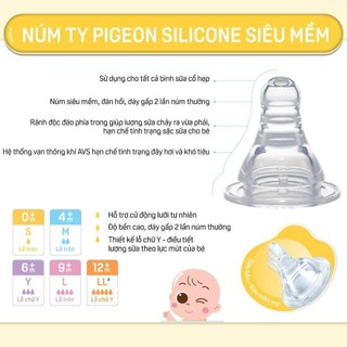 Núm ti siêu mềm Pigeon cổ hẹp S/M/L/Y Chính Hãng Đủ Size