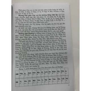 Sách- Ngọc Hạp Thông Thư