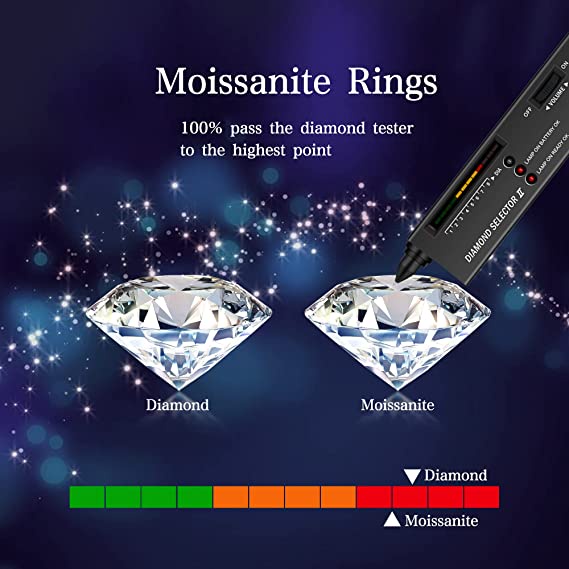 High quality Moissanite TF một nửa sông nhẫn Kim cương,1 kara mosan nhẫn cưới, S925 mạ PT950 bạch Kim, sáu móng sang trọng với một chiếc nhẫn Kim cương,1/2/3/ cara, nhẫn cưới nữ