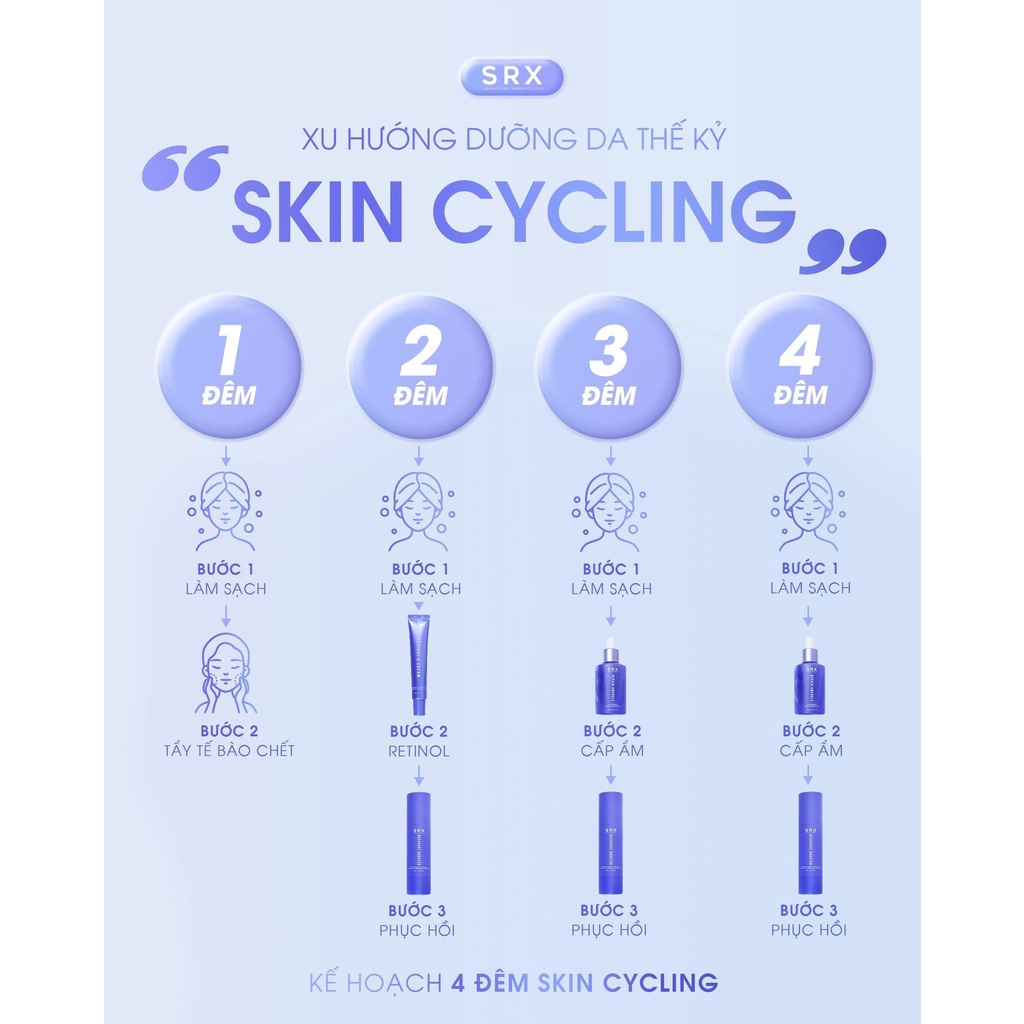 Serum phục hồi, Cấp ẩm Repair Ampoule SRX