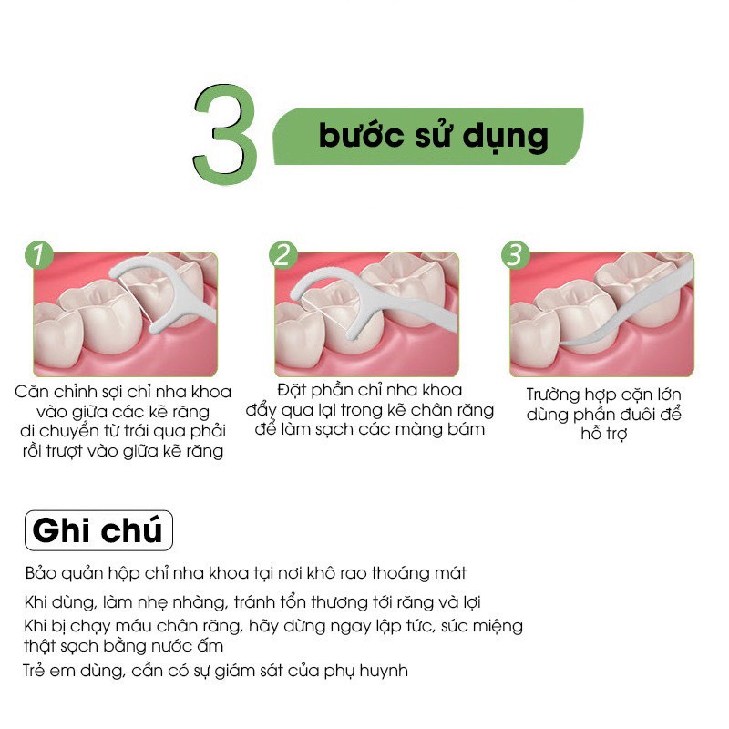 [Giá Sỉ] Tăm chỉ nha khoa an toàn dễ sử dụng, vệ sinh chăm sóc răng miệng | BigBuy360 - bigbuy360.vn