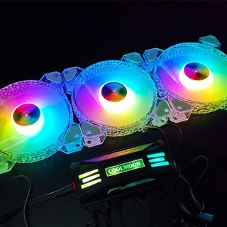 Bộ HUB COOLMOON SYNC MAIN VÀ FAN ARGB