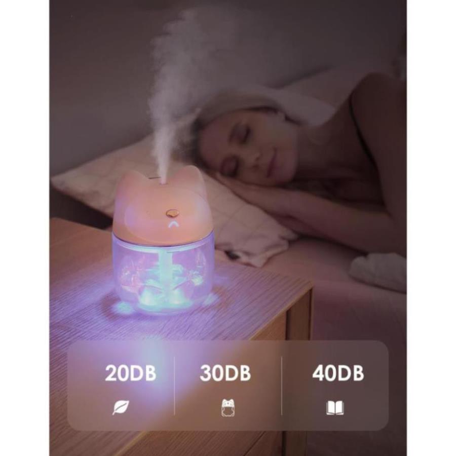 ⚡️Mèo Phun Sương LOVELY-CAT Cực Cool⚡️ Khuếch Tán Tinh Dầu, Tạo Độ Ẩm, Kết Hợp Đèn Led 6 Màu, Dùng Cho Gia Đình & Xe Ôtô