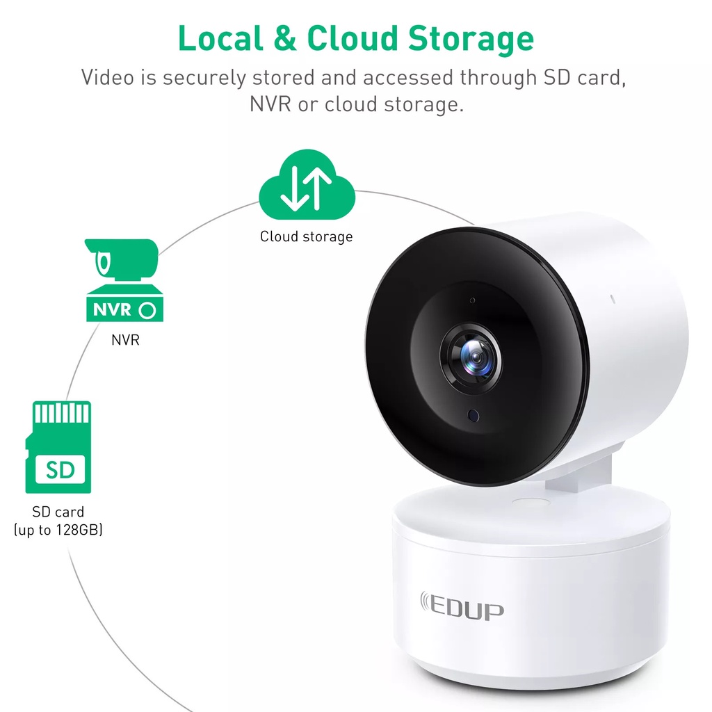 Camera Wifi thông minh EDUP Model Number : EH-1080P15. Đàm thoại 2 chiều, Cảnh báo khi có người lạ đột nhập
