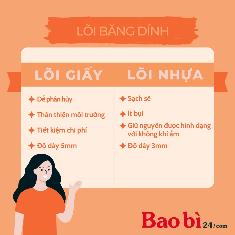 Băng Dính Đóng Hàng 0.5kg - [Siêu Dính] - baobi24.com