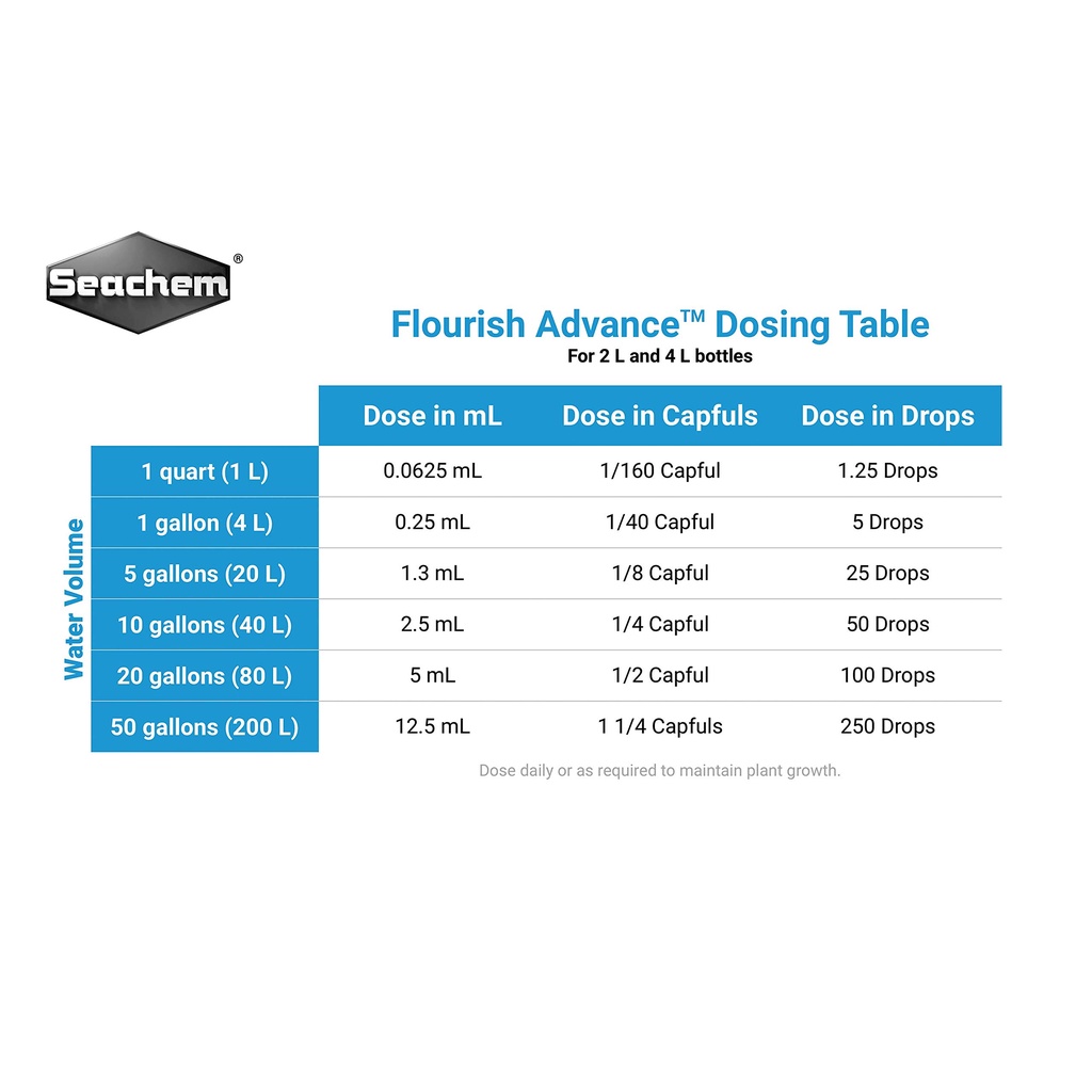 Seachem Flourish Advance- hoocmon chuyên kích rễ và lá cây