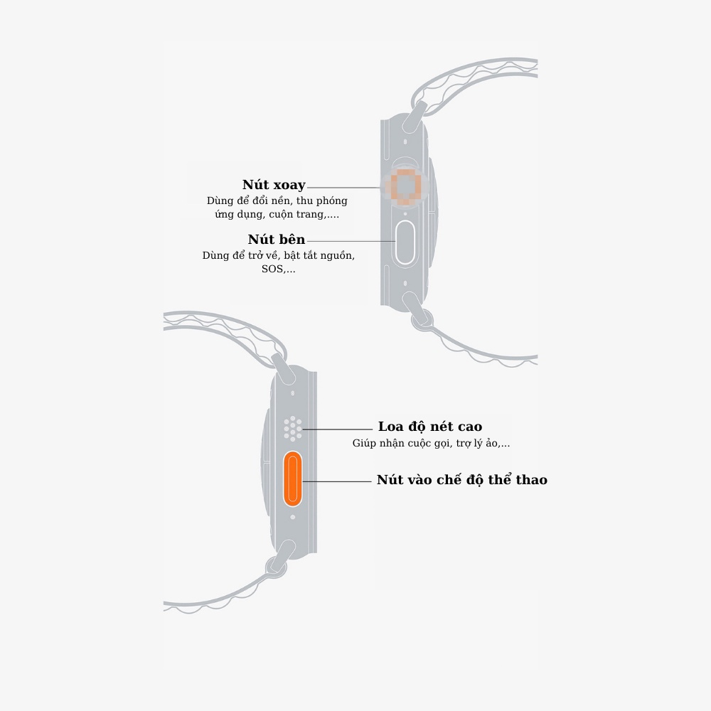 Đồng Hồ Thông Minh Watch Ultra Nghe Gọi, Hiện Thông Báo Tin Nhắn, Theo Dõi Sức Khỏe, Hỗ Trợ Thể Thao- LC DESIGN | BigBuy360 - bigbuy360.vn