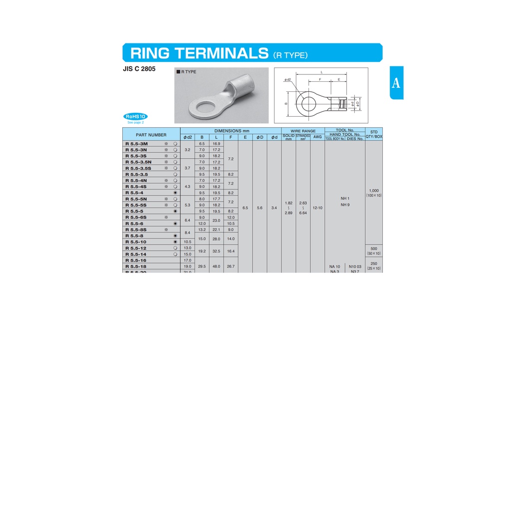 Đầu Cosse Nichifu mã R5.5-3.5N, R5.5-3M, R5.5-4N, R 5.5-5, R 5.5-5S, R 5.5-6, R5.5-8S/ Đầu bấm cosse