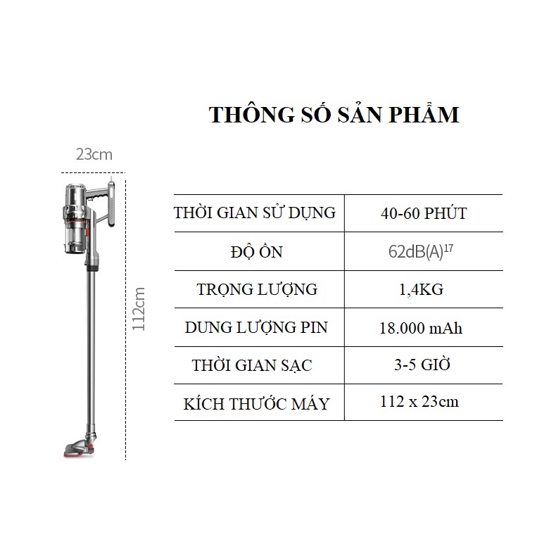 Máy hút bụi cầm tay mini không dây Xiaomi , hút bụi ô tô giường nệm , Robot thông minh công xuất 19500Pa | BigBuy360 - bigbuy360.vn