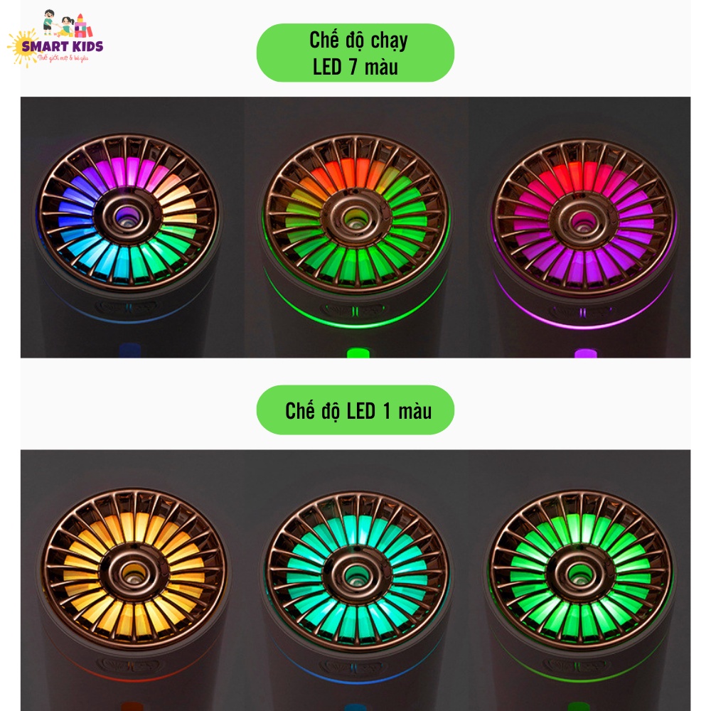 Máy Khuếch Tán Tinh Dầu Ô Tô Đẹp Sang Trọng, Đèn LED 7 Màu 2 Chế Độ + Tặng Kèm Tinh Dầu Thiên Nhiên Smartkids