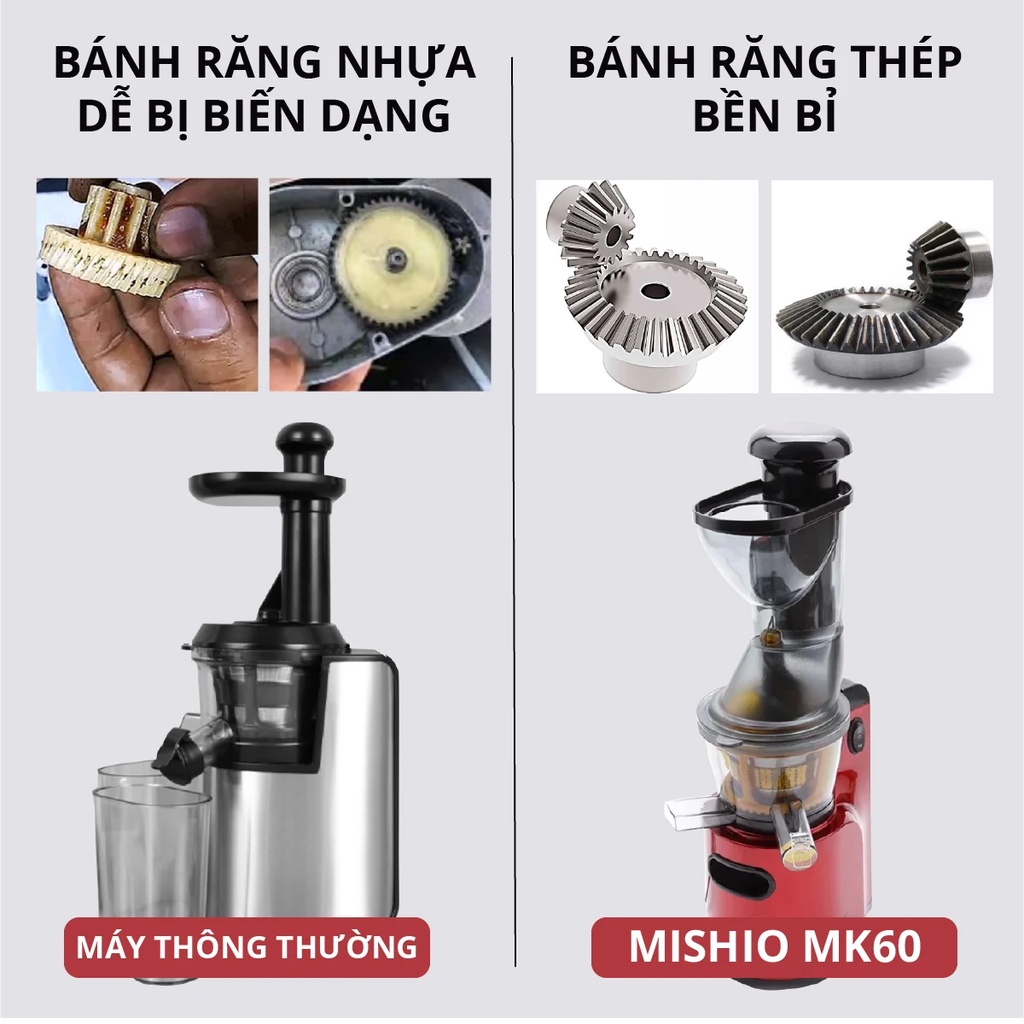 Máy Ép Chậm Trái Cây Mishio MK313 motor đồng máy nặng 5.2Kg