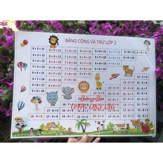 Bảng cộng trừ lớp 2 A3 - Đồ dùng hỗ giợ dạy học.