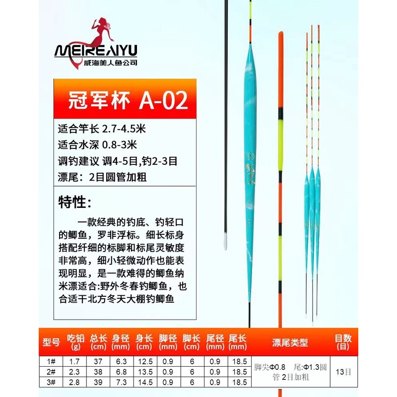 Phao mỹ nhân ngư-Lam ngọc A02