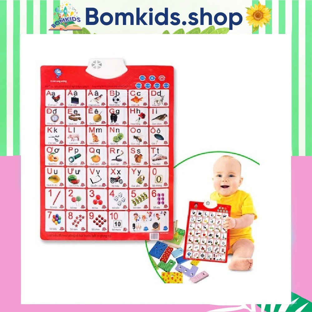 ⚡ SIÊU HOT⚡ Bảng chữ cái Tiếng Việt, Bảng chữ cái và chữ số điện tử có giọng nói cho bé tập đọc