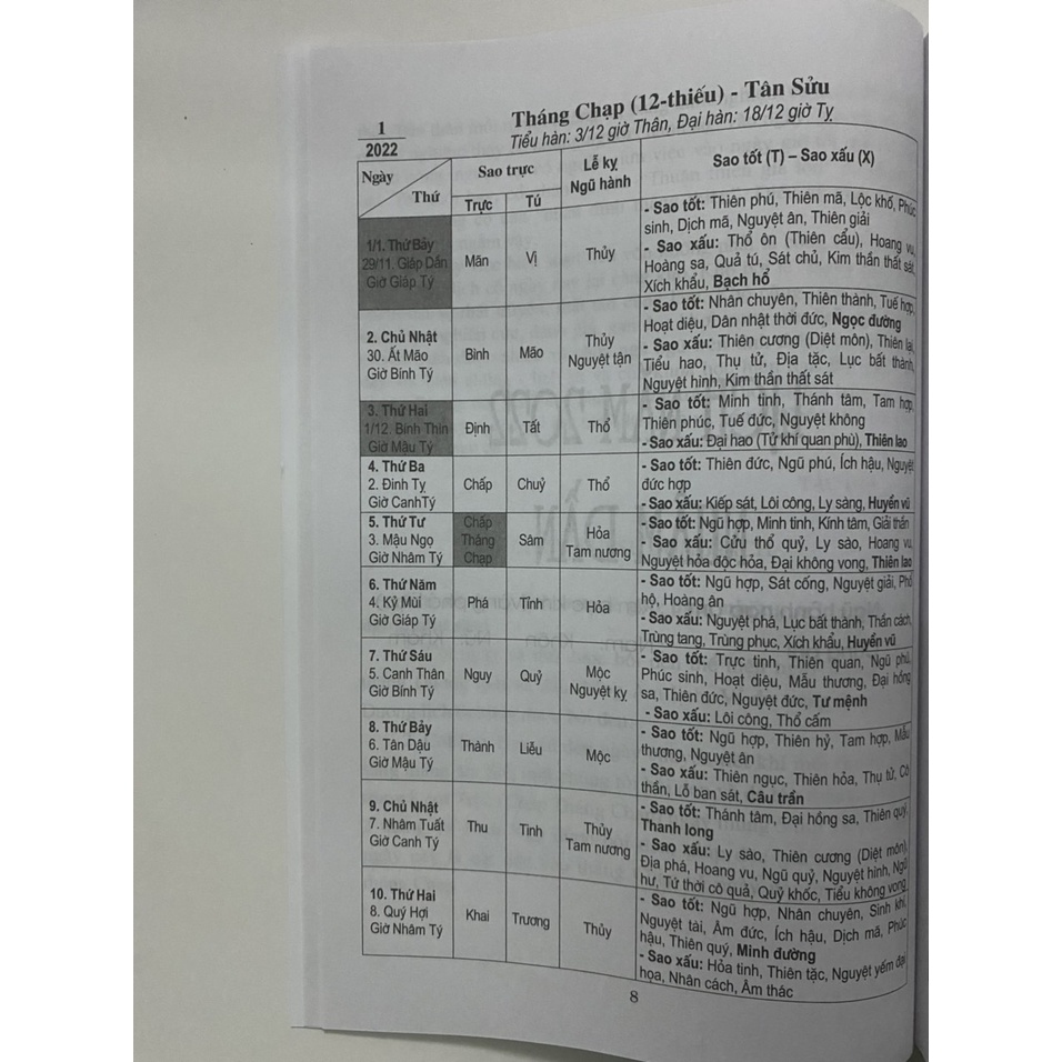 Sách - Âm dương đối lịch 2024 - 2029