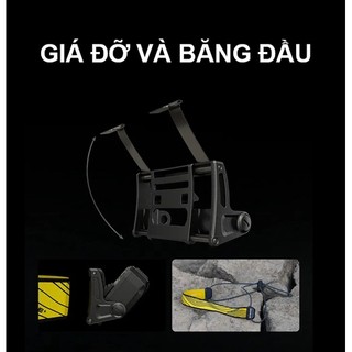 ĐÈN ĐỘI ĐẦU CHẠY TRAIL NITECORE NU25