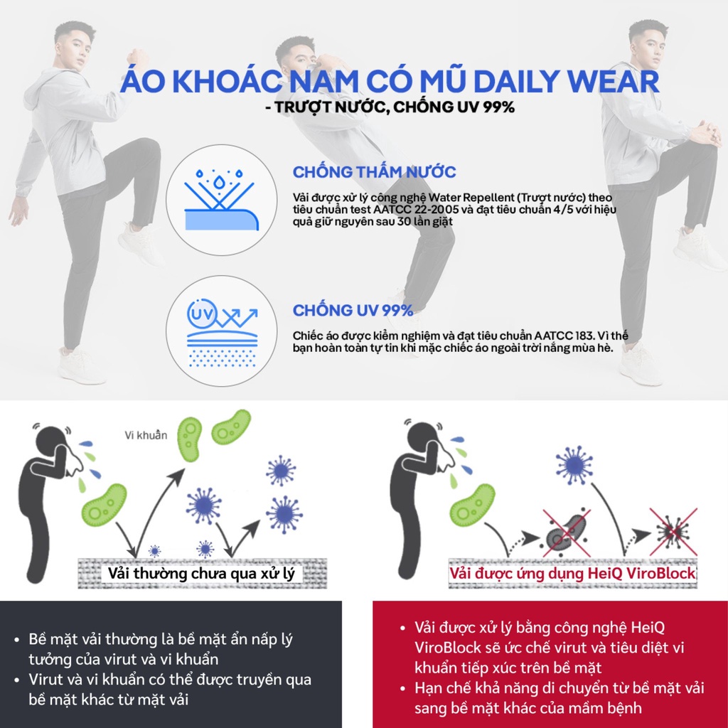 Áo khoác nam có mũ Daily Wear thu đông - trượt nước, chống UV 99% - thương hiệu Coolmate sale