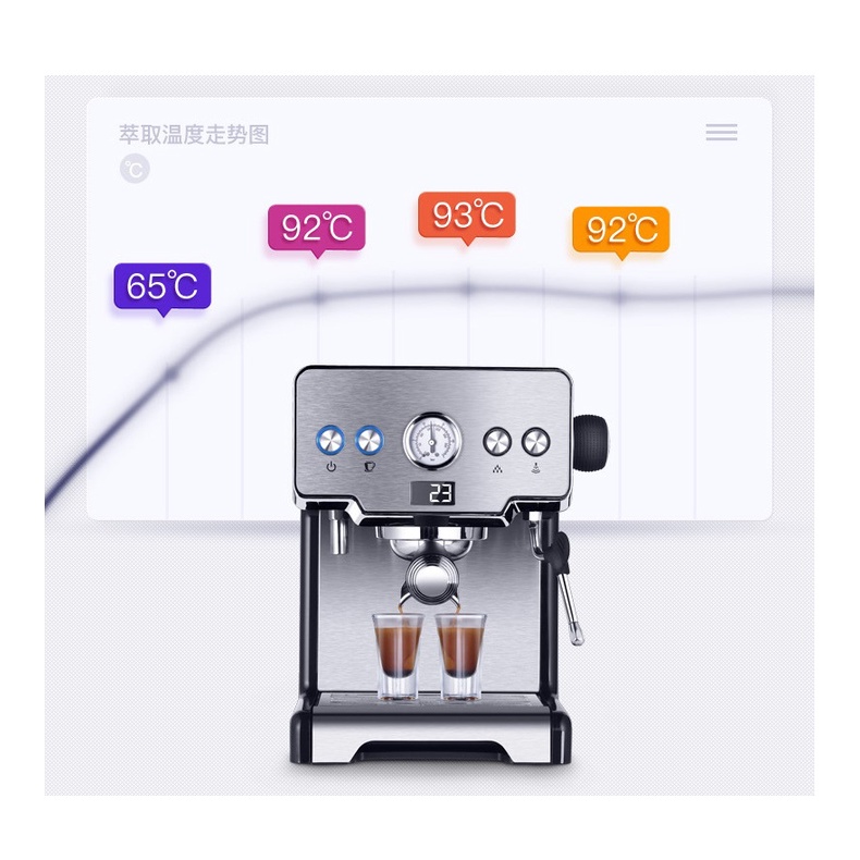 Máy pha cafe Gemilai CRM3605 - Máy pha cà phê Espresso