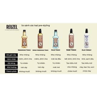 Xịt tạo phồng tóc Reuzel Tonic
