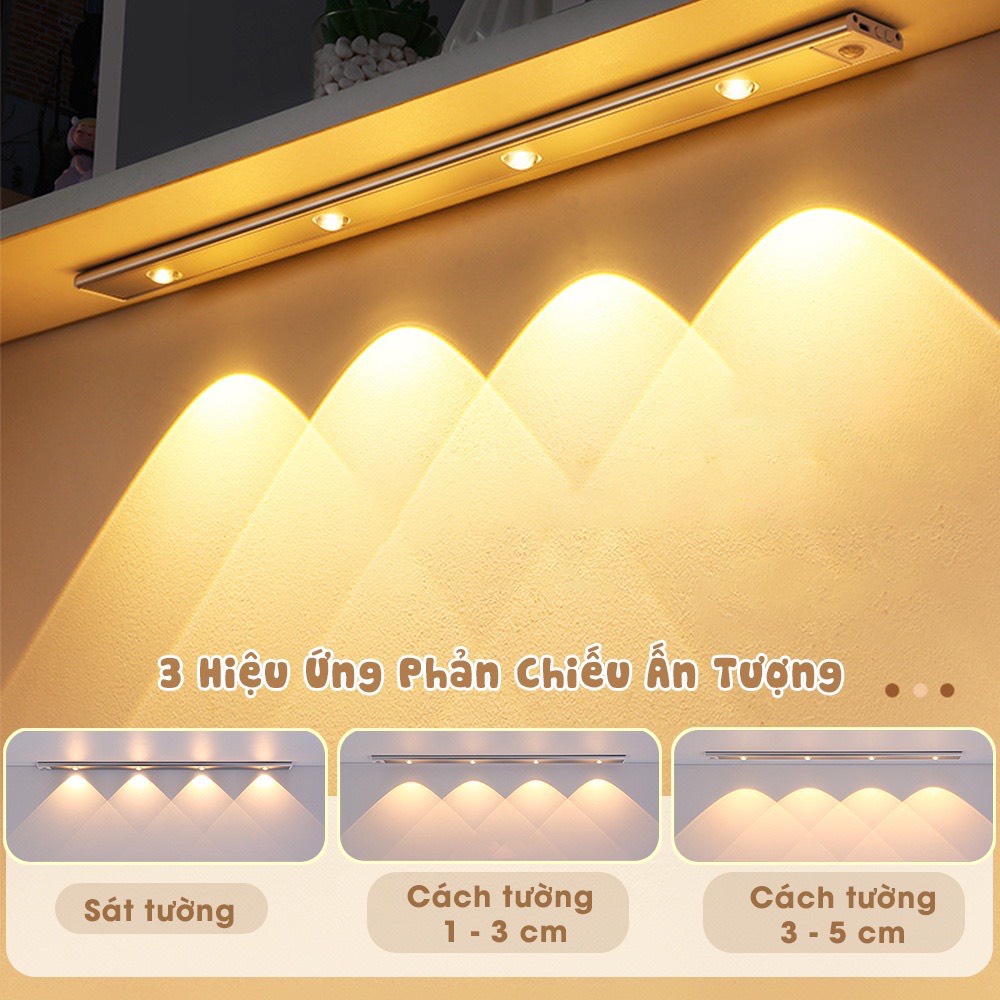 Đèn LED trang trí cảm biến chuyển động cảm ứng nhiều màu thông minh siêu sáng tủ đồ quần áo nhà bếp cầu thang dán tường | BigBuy360 - bigbuy360.vn