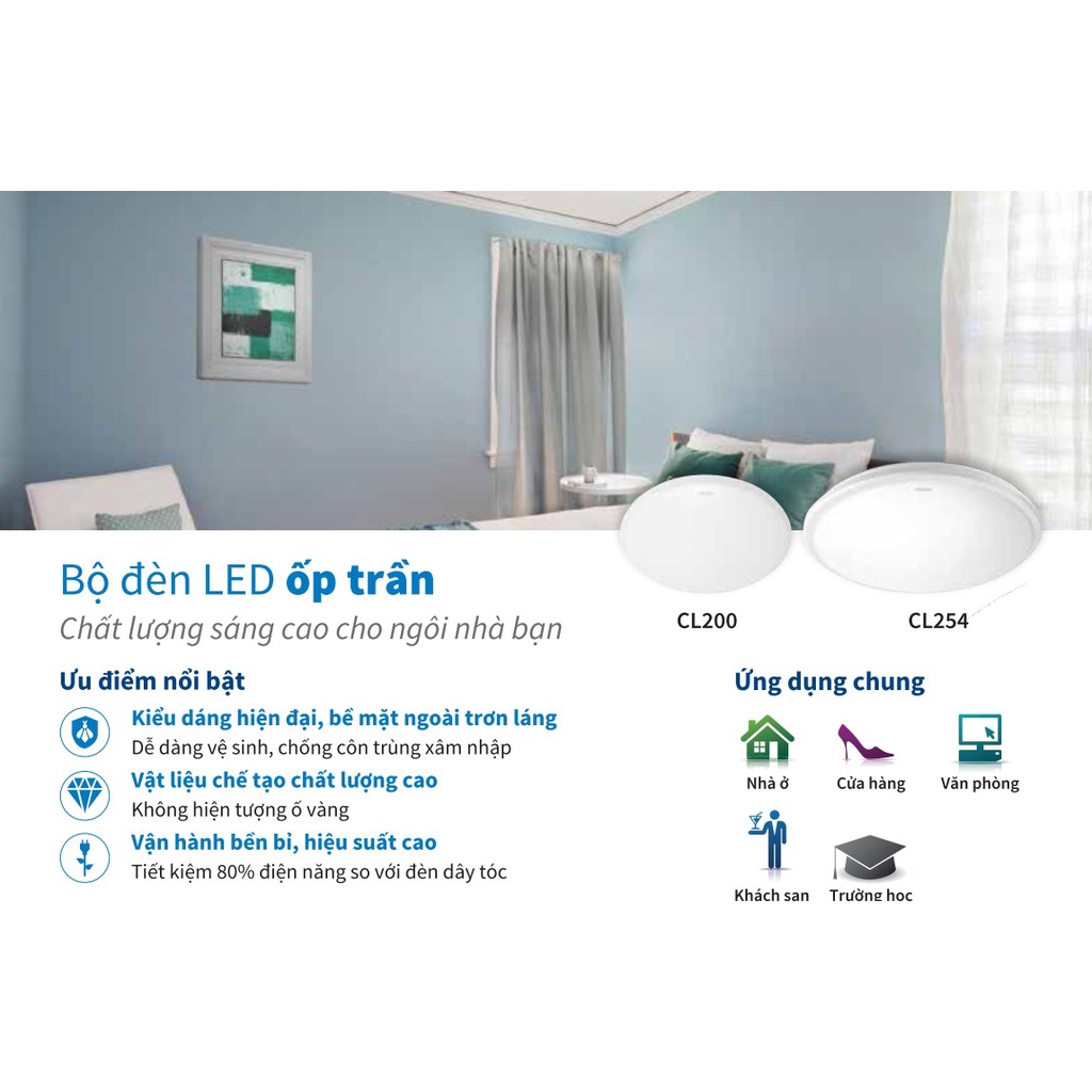 Đèn Led ốp trần tròn đế nhựa LN12N Rạng Đông - Model: LN12 170/15W