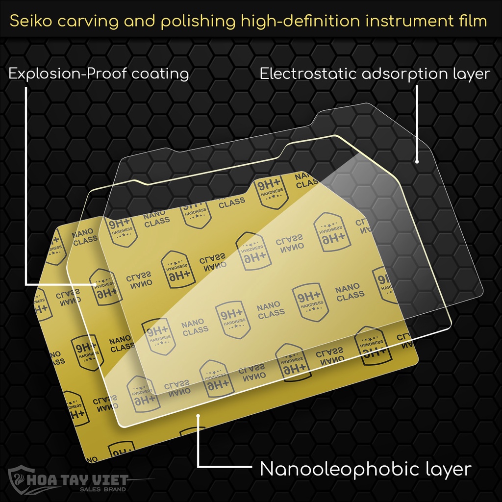 Cường Lực YAMAHA YZF R17 chống trầy xước mặt đồng hồ YZF R17