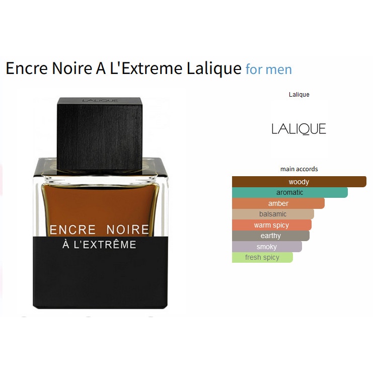 Encre Noire A L'Extreme Lalique for men - Nước hoa chiết 2ml/5ml/10ml