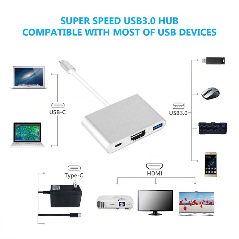 Cáp chuyển đổi từ type C sang HDMI + USB 3.0,Dây Chuyển với cổng HDMI/ USB3.0/TypeC cho laptop táo,tablet táo, tivi | BigBuy360 - bigbuy360.vn