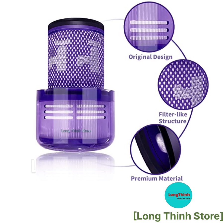 BH 3 tháng - Màng lọc hepa máy hút bụi 𝐃𝐲𝐬𝐨𝐧 V12 Detect Slim / V12 Slim / Digital Slim