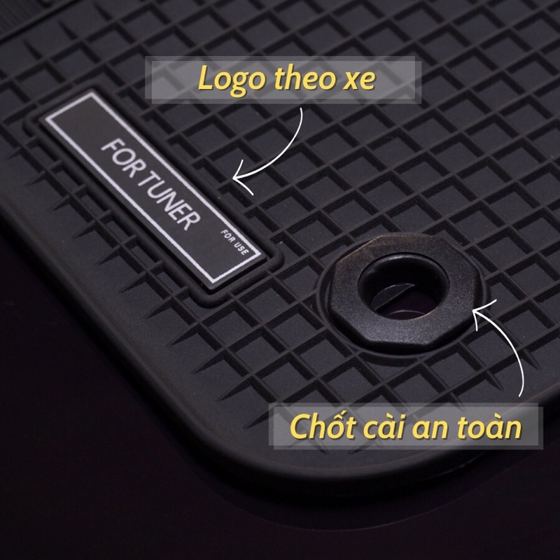 Thảm trải sàn , lót sàn PVC cao cấp theo xe Toyota Fortuner 2017-2023
