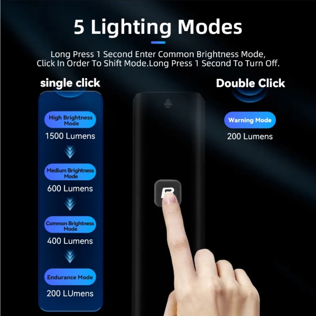 HCM Rockbros RHL1500 đèn LED đèn pha xe đạp thể thao cảm biến thông minh kháng nước IPx6 sạc USB-C