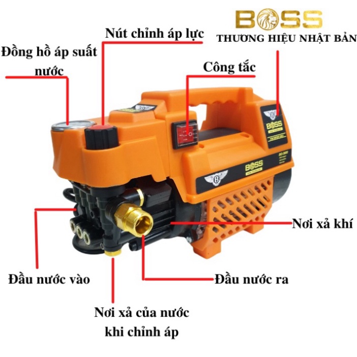 BH 24 Tháng Máy rửa xe mini áp suất cao - Có chỉnh áp tặng kèm bình bọt và dây 15m ...