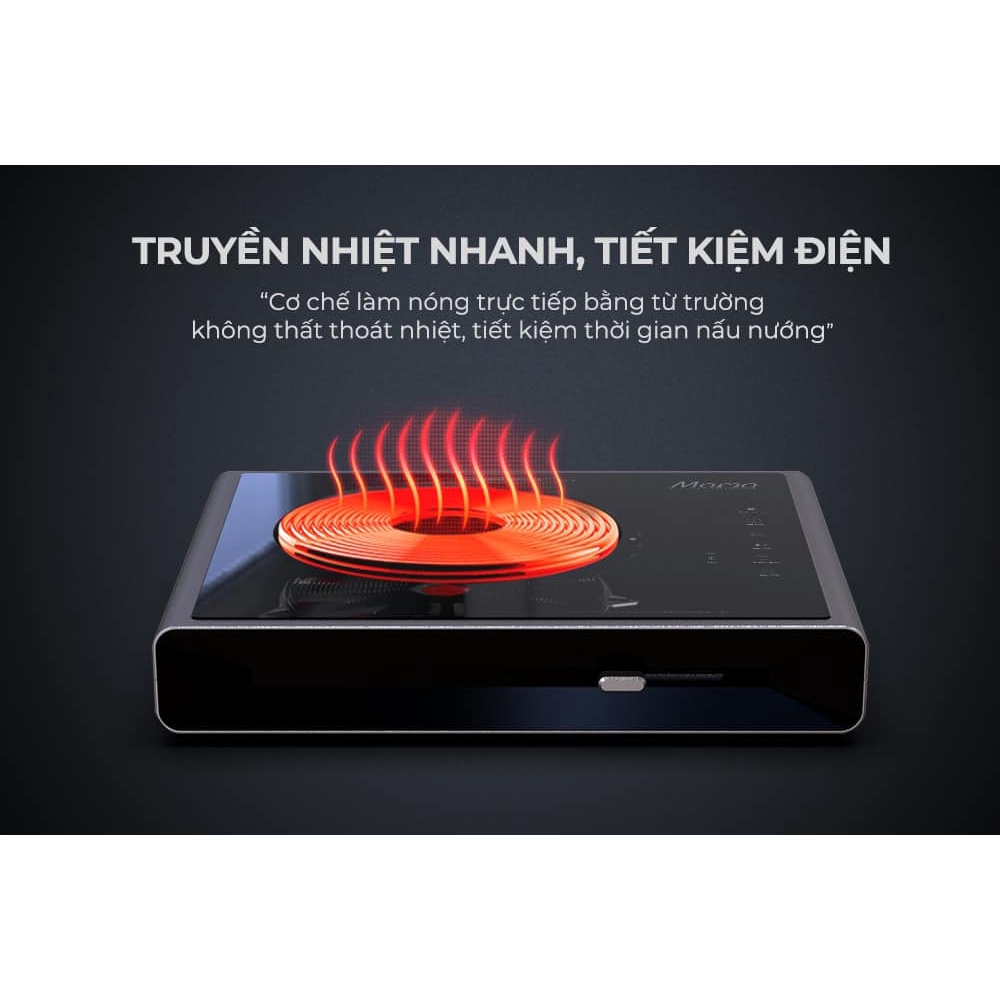 Bếp từ đơn cảm ứng SUNHOUSE MAMA SHD6880